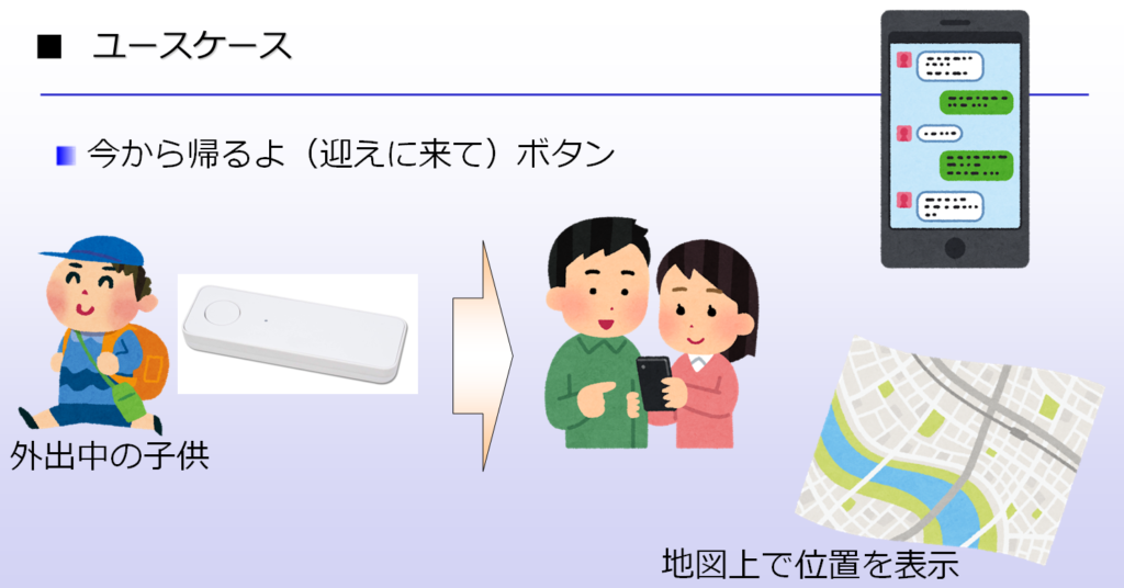 Soracom Enterprise Buttonを押した地点の住所をlineに通知する Kizawa Info